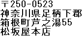 Matsuzakaya Honten’s Address