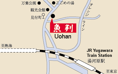 Directions to Uohan